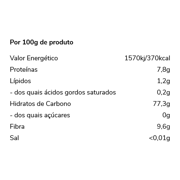 Tabela Nutricional - Farinha | Centeio